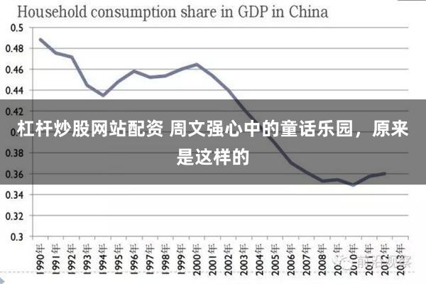 杠杆炒股网站配资 周文强心中的童话乐园，原来是这样的