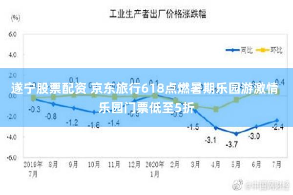 遂宁股票配资 京东旅行618点燃暑期乐园游激情 乐园门票低至5折