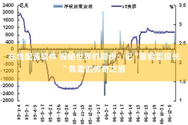 在线配资软件 探秘世界的脚步：记“冒险雷探长”陈雷的传奇之旅