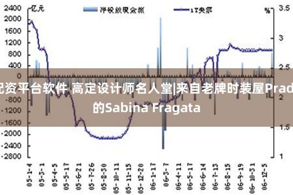 配资平台软件 高定设计师名人堂|来自老牌时装屋Prada的Sabina Fragata