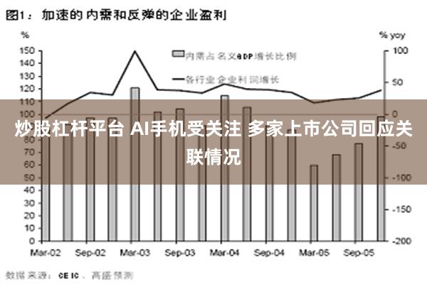 炒股杠杆平台 AI手机受关注 多家上市公司回应关联情况