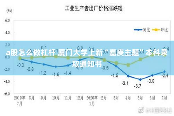 a股怎么做杠杆 厦门大学上新“嘉庚主题”本科录取通知书