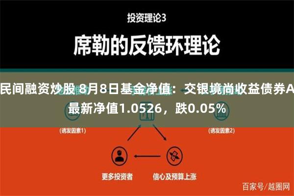 民间融资炒股 8月8日基金净值：交银境尚收益债券A最新净值1.0526，跌0.05%