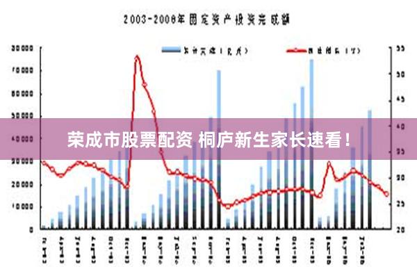 荣成市股票配资 桐庐新生家长速看！