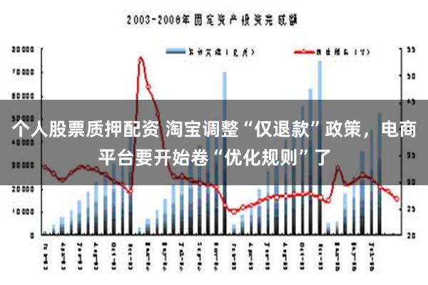 个人股票质押配资 淘宝调整“仅退款”政策，电商平台要开始卷“优化规则”了