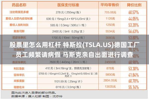 股票里怎么用杠杆 特斯拉(TSLA.US)德国工厂员工频繁请病假 马斯克亲自出面进行调查