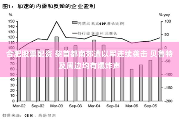 合肥股票配资 黎首都南郊遭以军连续袭击 贝鲁特及周边均有爆炸声