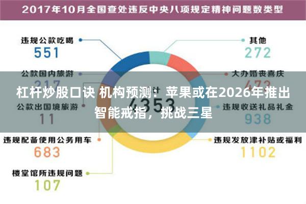 杠杆炒股口诀 机构预测：苹果或在2026年推出智能戒指，挑战三星