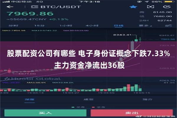 股票配资公司有哪些 电子身份证概念下跌7.33% 主力资金净流出36股