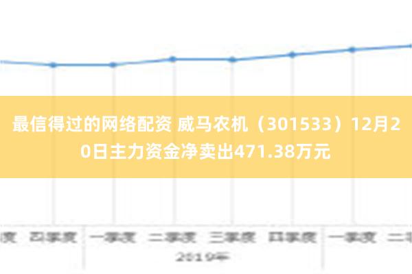 最信得过的网络配资 威马农机（301533）12月20日主力资金净卖出471.38万元