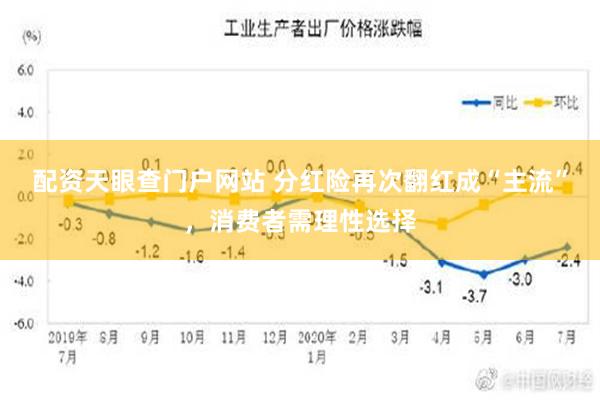 配资天眼查门户网站 分红险再次翻红成“主流”，消费者需理性选择