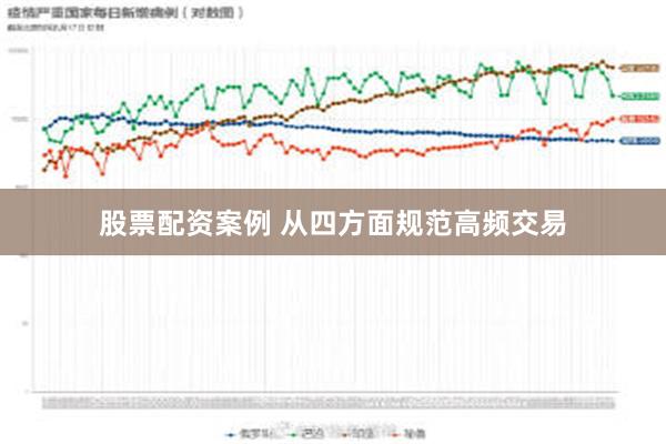 股票配资案例 从四方面规范高频交易